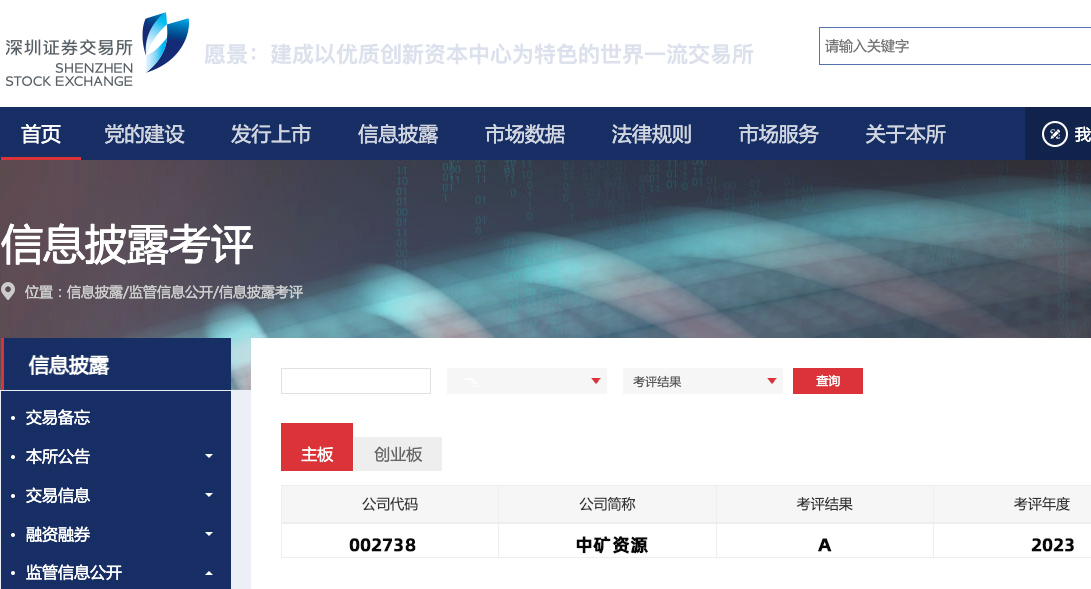 公海jcjc资源荣获深交所信息披露工作A级（优秀）评价